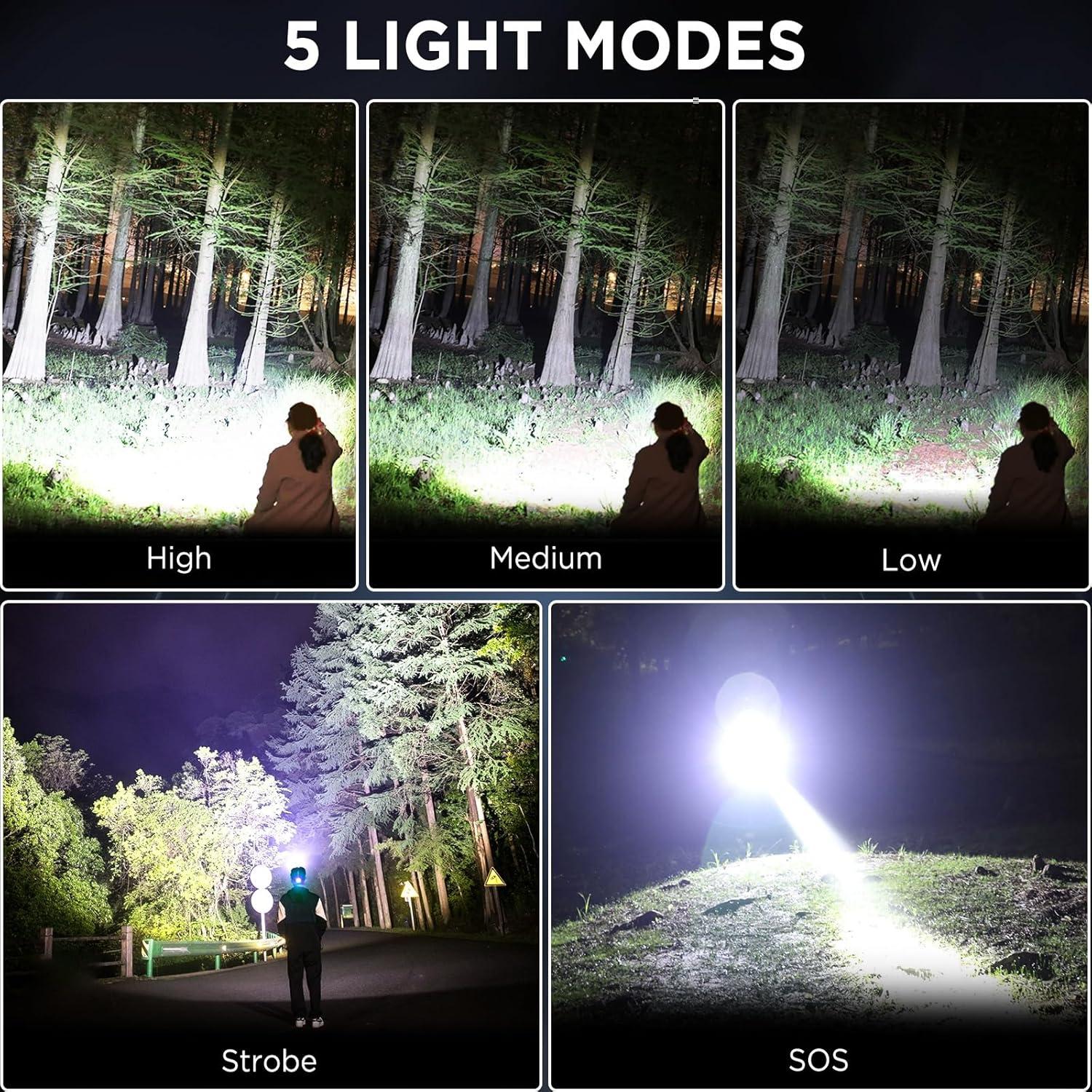 Linterna Frontal LED NJ FOREVER 990,000 Lúmenes USB 5 Modos