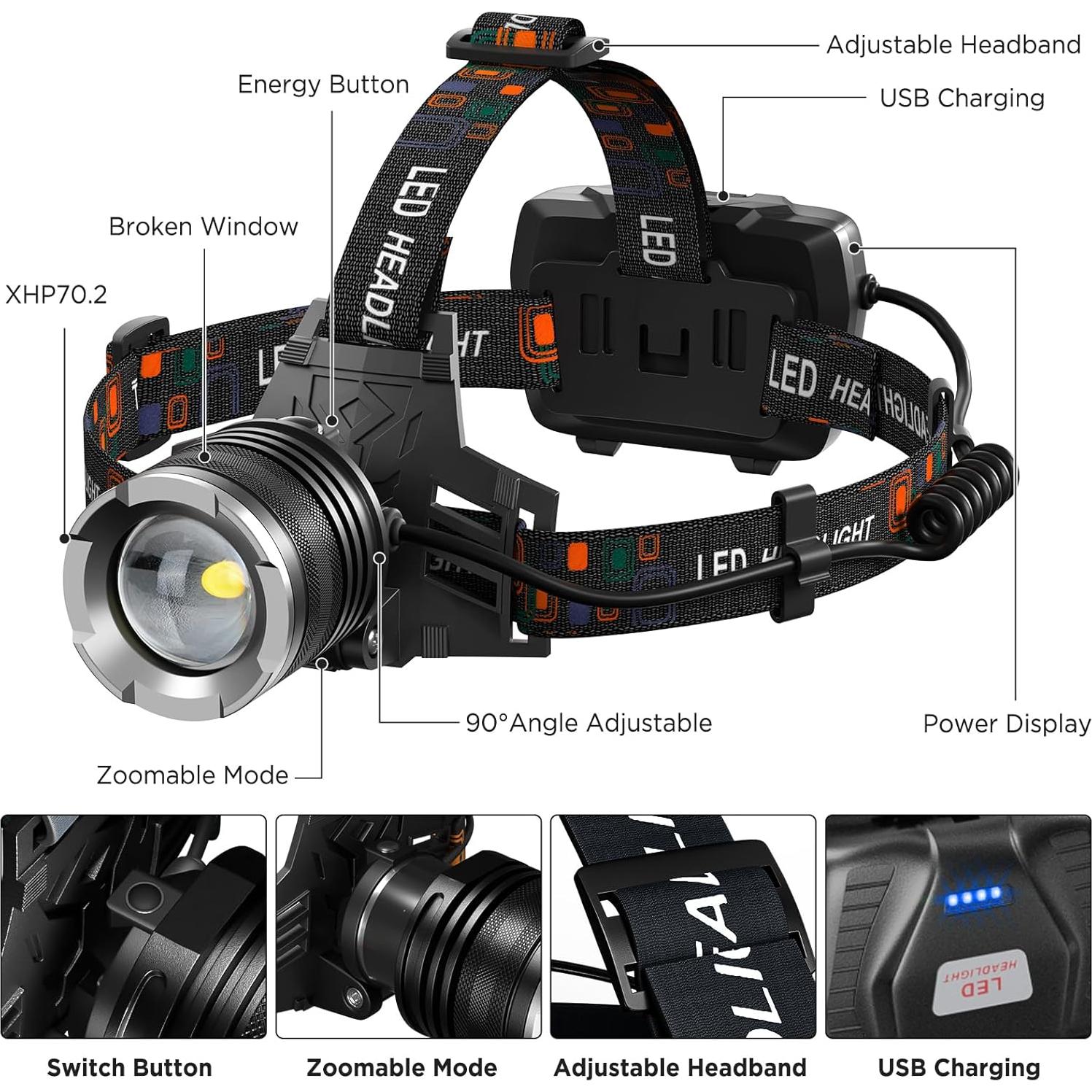 Linterna Frontal LED NJ FOREVER 990,000 Lúmenes USB 5 Modos