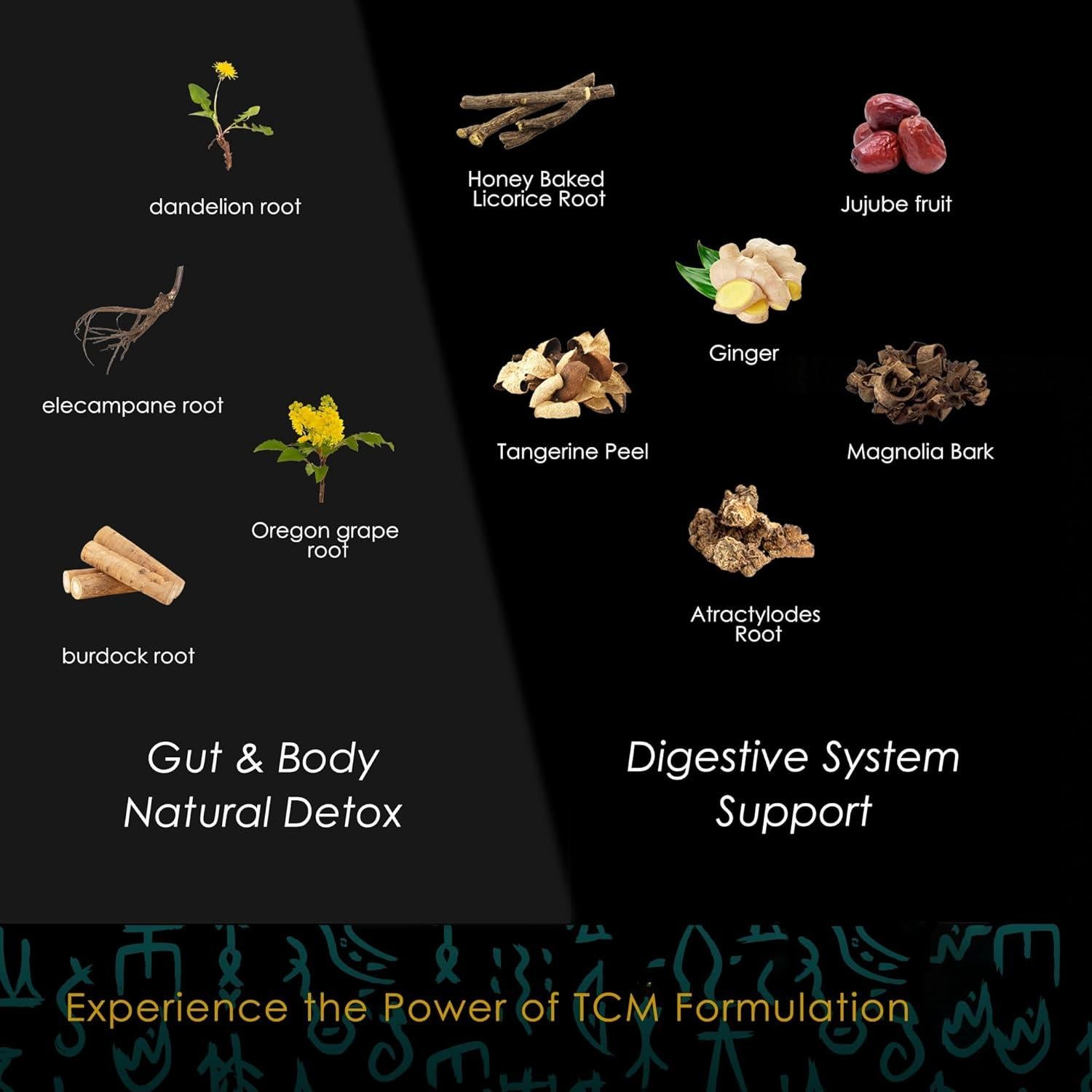 Tintura Herbal Digestiva Redmint 30 ml - Desintoxicación Natural