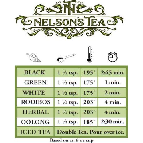 Té Herbal Suelto Nelson Limón Jengibre Miel 8.5g Sin Cafeína