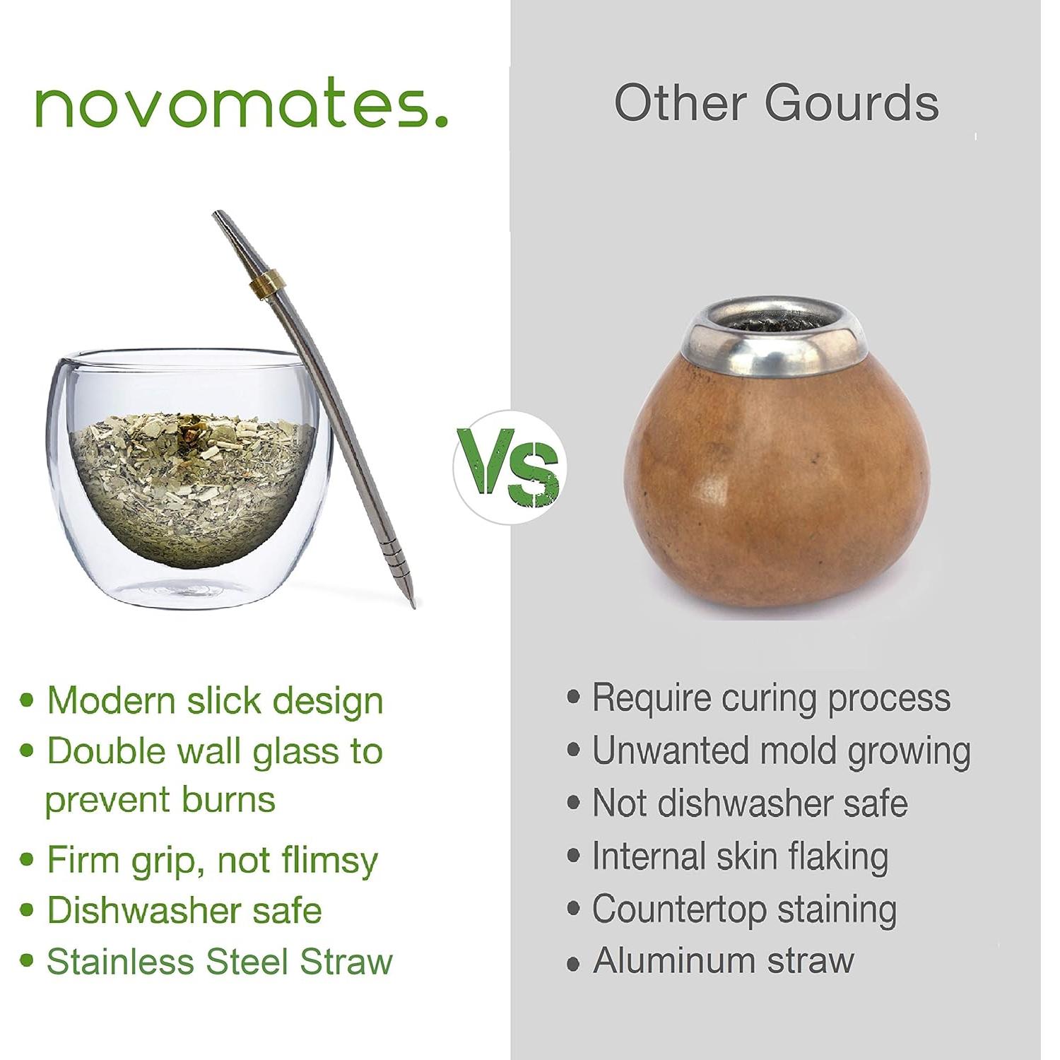 Kit de Yerba Mate Organic Deal - Taza de Vidrio Doble Pared 250 ml