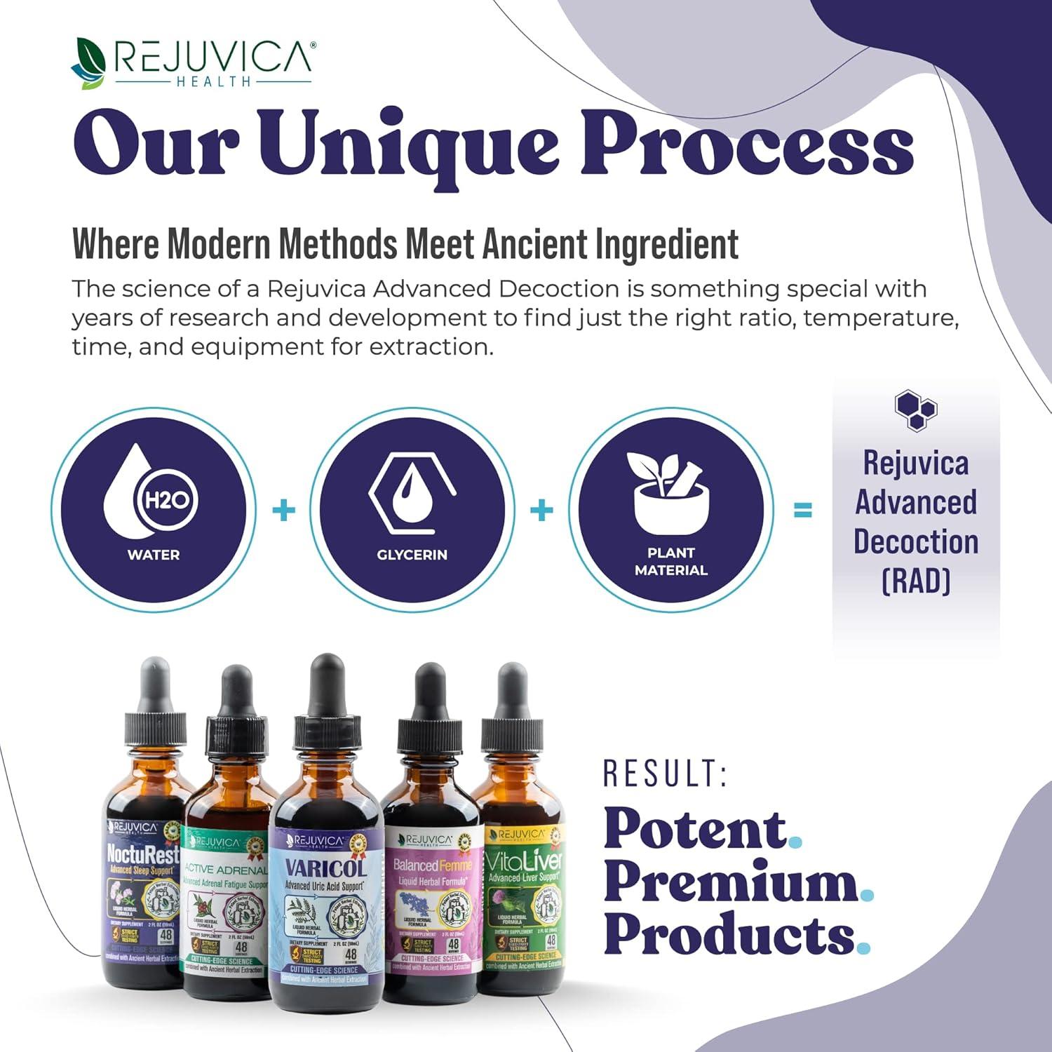 Varicol Suplemento Líquido Ácido Úrico 340g - Chanca Piedra, Jengibre