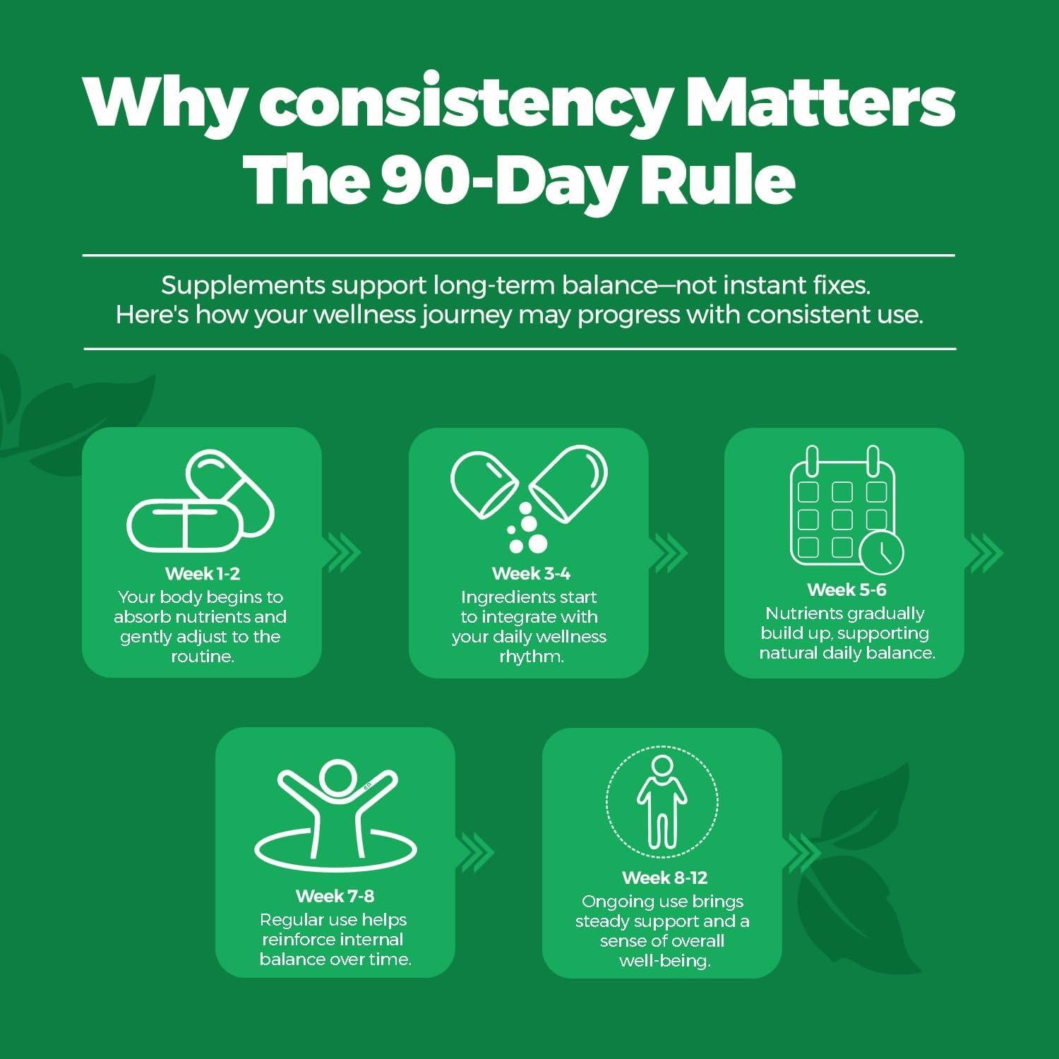 Cápsulas de Ajenjo Dulce Immortal Herbs 120 unidades 7 en 1