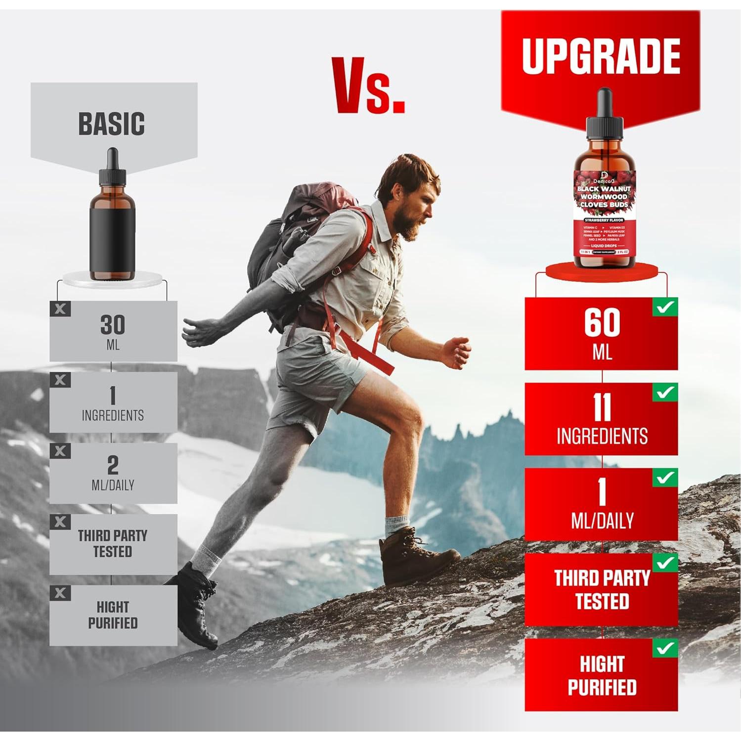 Suplemento Líquido 11en1 DEDICAD con Vitamina C y D3 - 60 ml