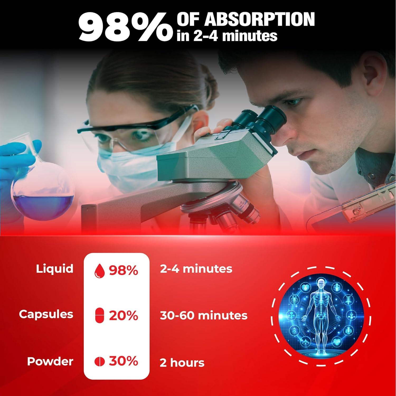 Suplemento Líquido 11en1 DEDICAD con Vitamina C y D3 - 60 ml