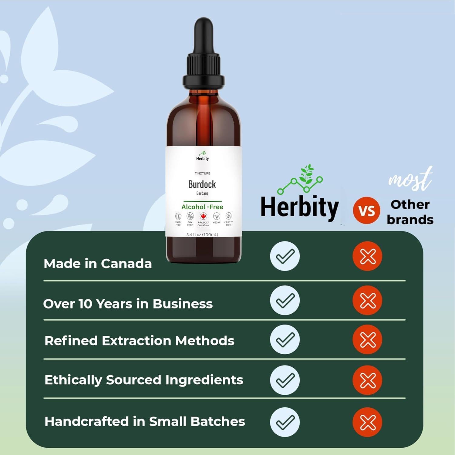 Tintura de raíz de bardana Herbity 100 ml - Sin alcohol, vegano