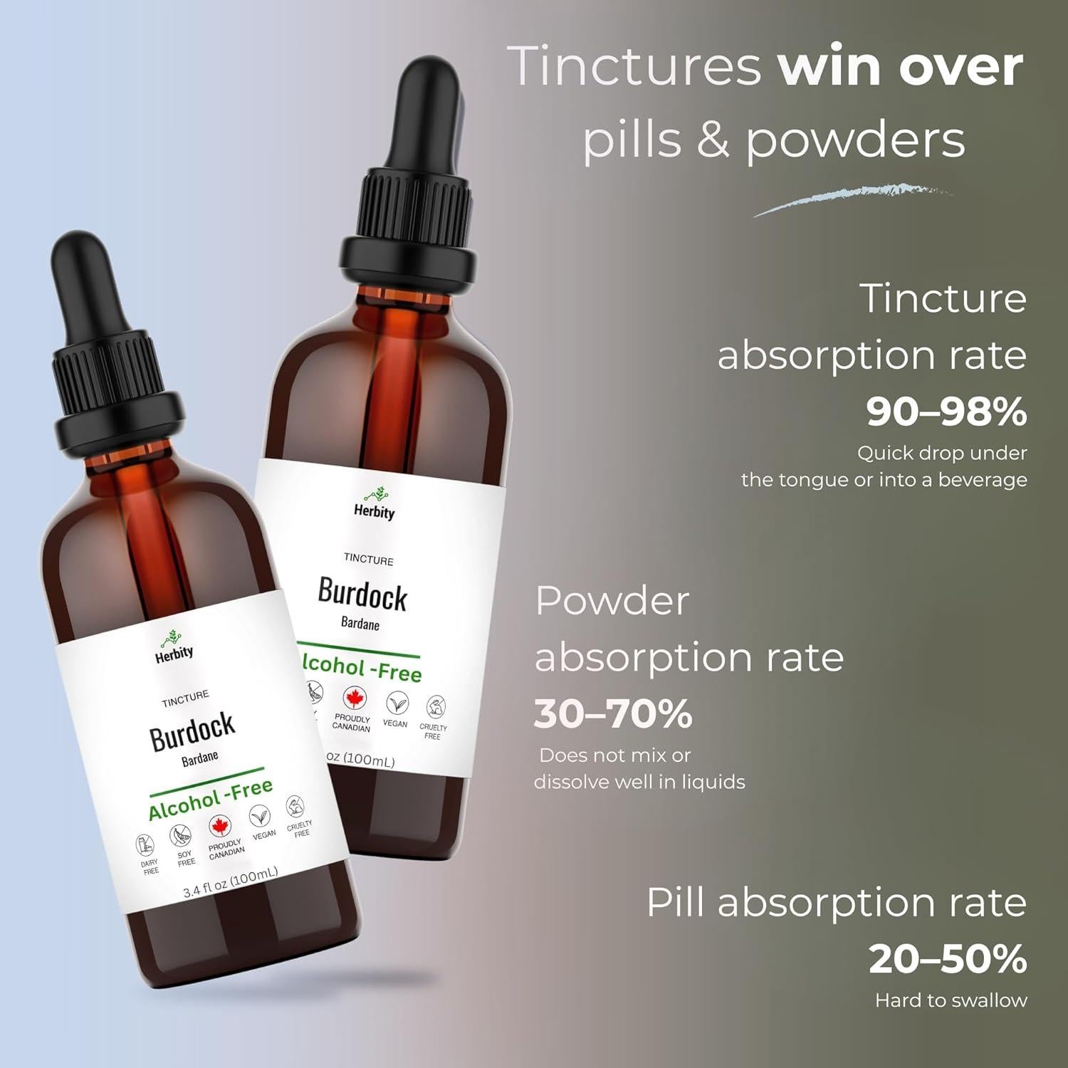 Tintura de raíz de bardana Herbity 100 ml - Sin alcohol, vegano