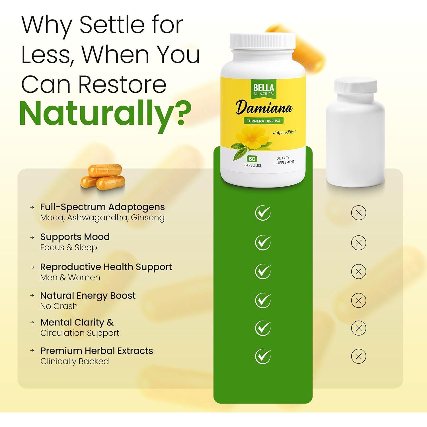 Hojas de Damiana Bella Todo Natural 60 Cápsulas 312g