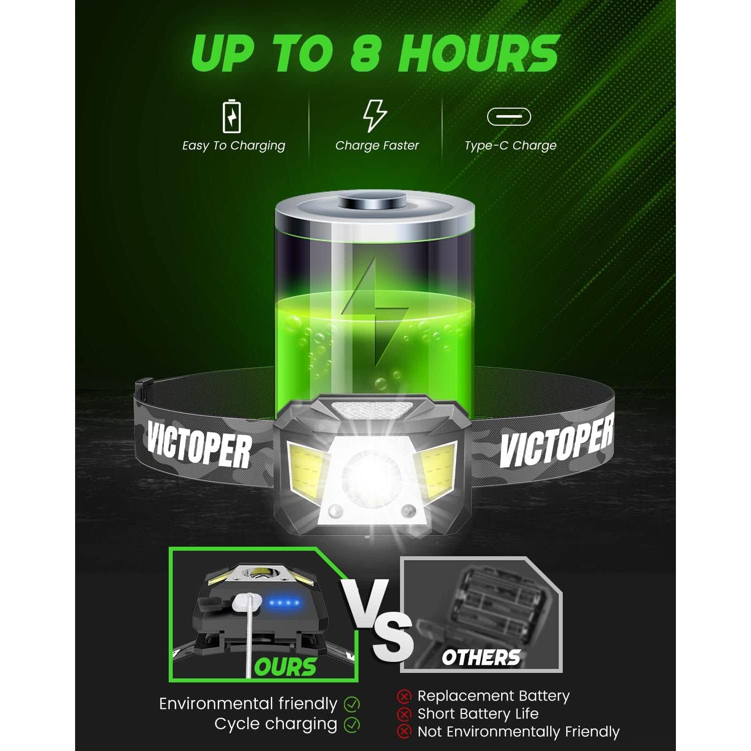 Linterna Frontal Recargable Victoper GY10 1200 Lúmenes 8 Modos