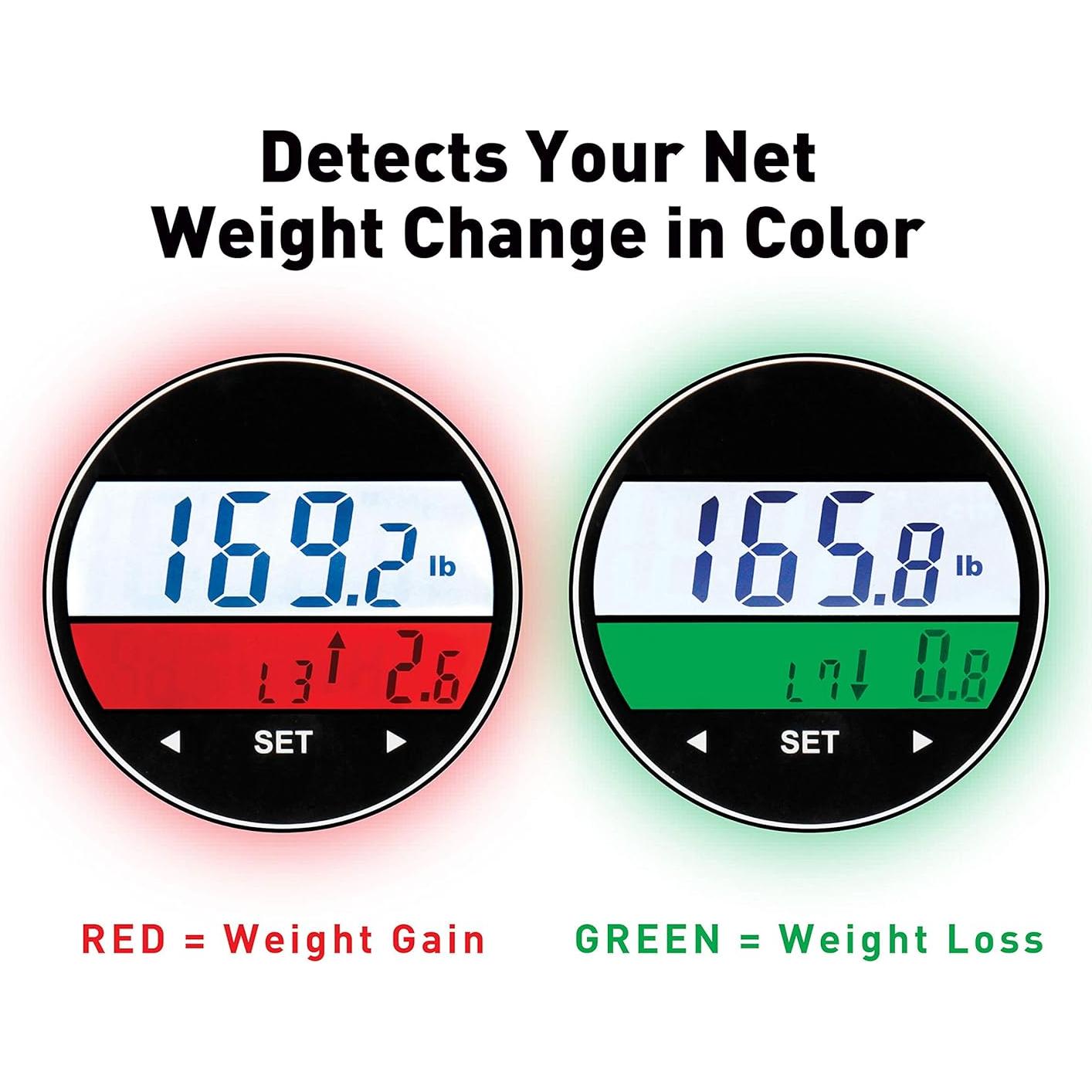 Balanza Digital Ozeri WeightMaster 181.44 kg con IMC