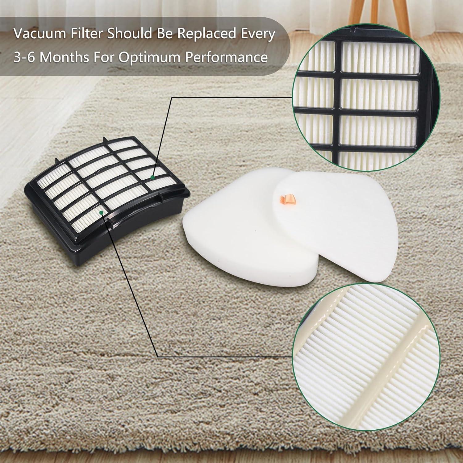 Filtro de Reemplazo Ymimi para Aspiradora Shark NV380 - 4 Espuma, 2 HEPA