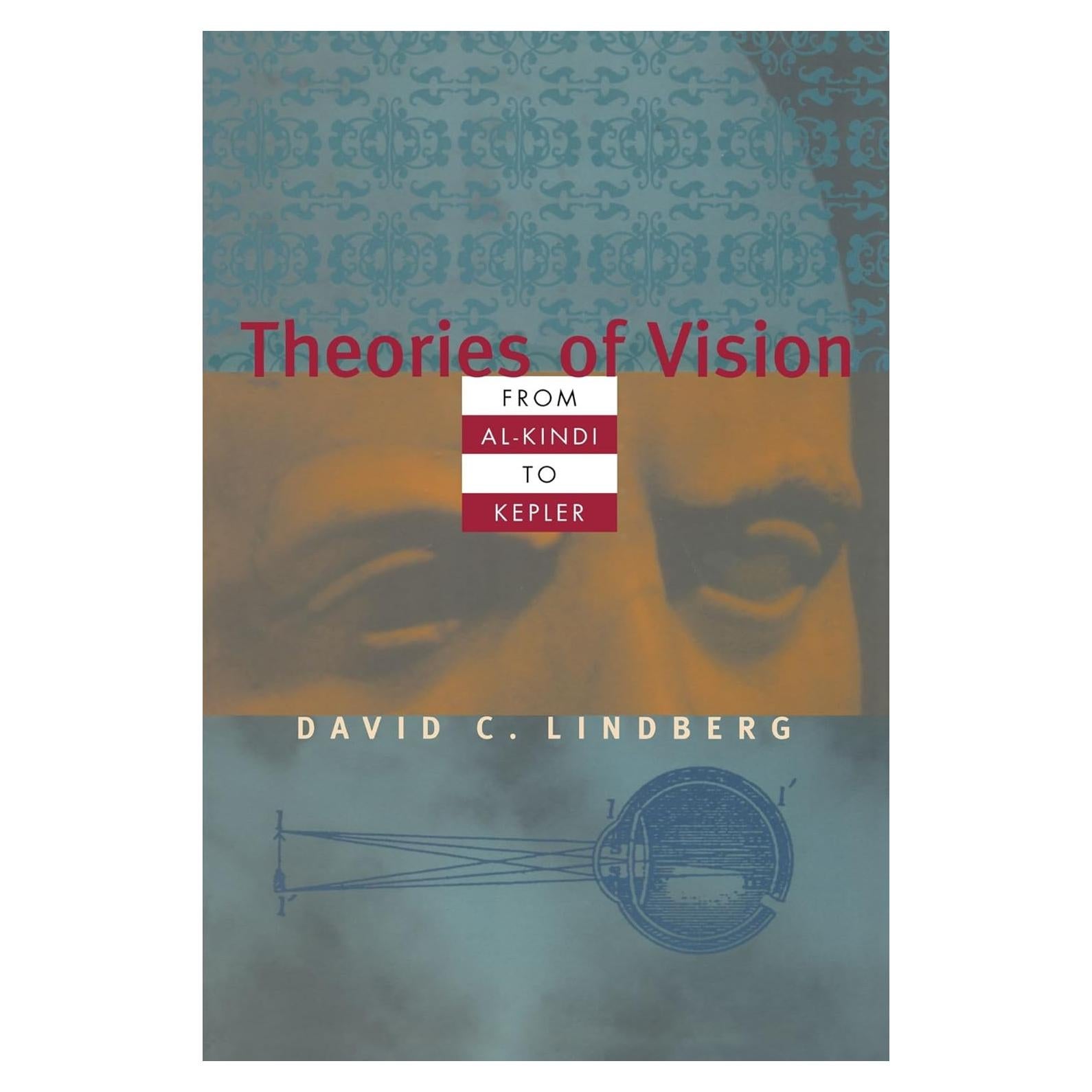 Theories of Vision from Al-Kindi to Kepler