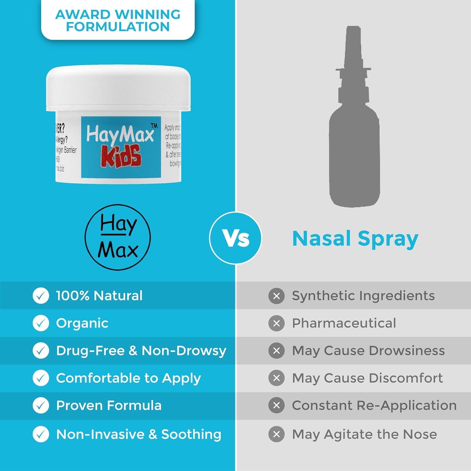 Bálsamo Barrera de Alergenos HayMax para Niños 5ml Orgánico