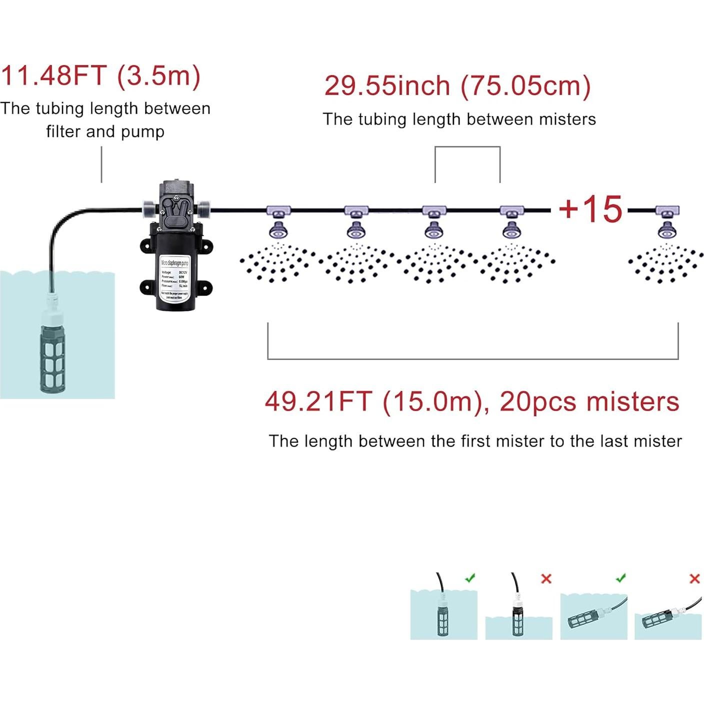 Sistema de Enfriamiento por Nebulización Mornajina 15M con Bomba