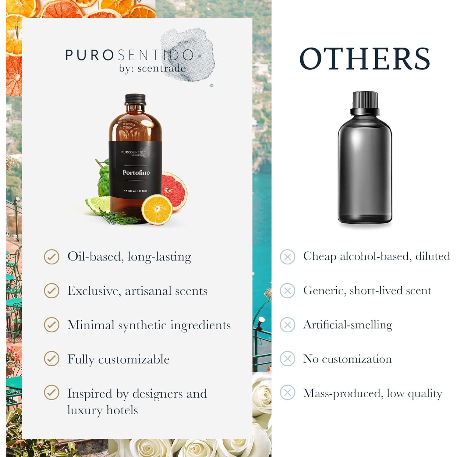 Aceite Aromático PuroSentido Portofino 500 ml - Limón, Romero y Almizcle