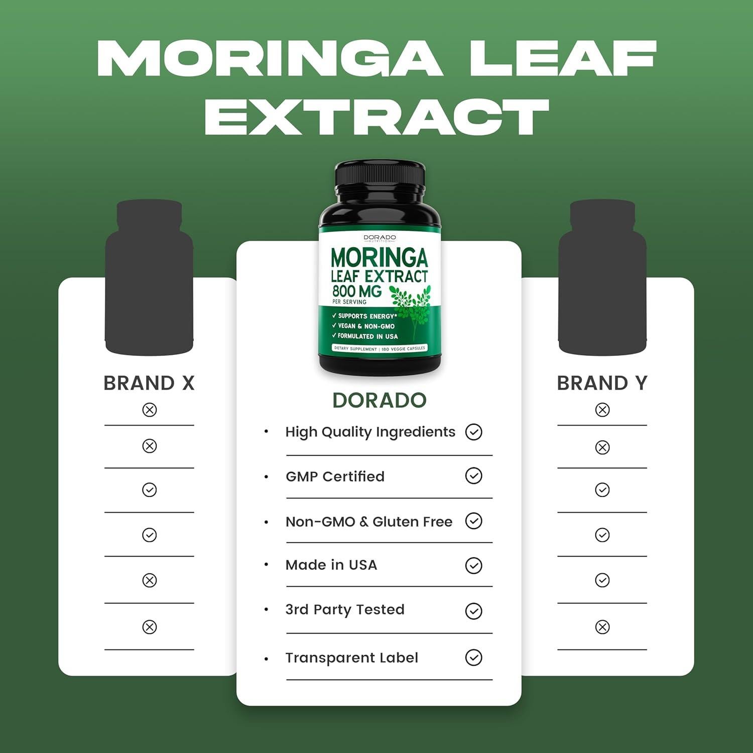 Cápsulas de Moringa Orgánica 800mg - Dorado Nutrition - 180 Unidades