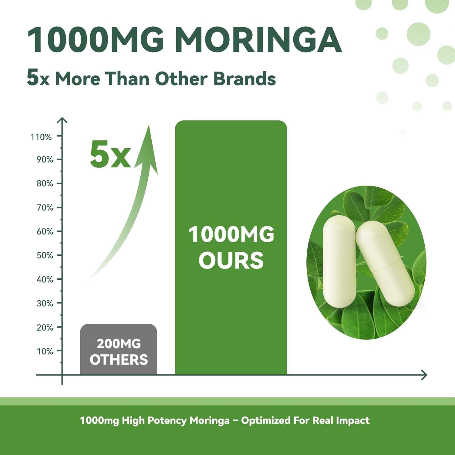 Cápsulas de Moringa 1000mg Brillo Interno 60 Veganas