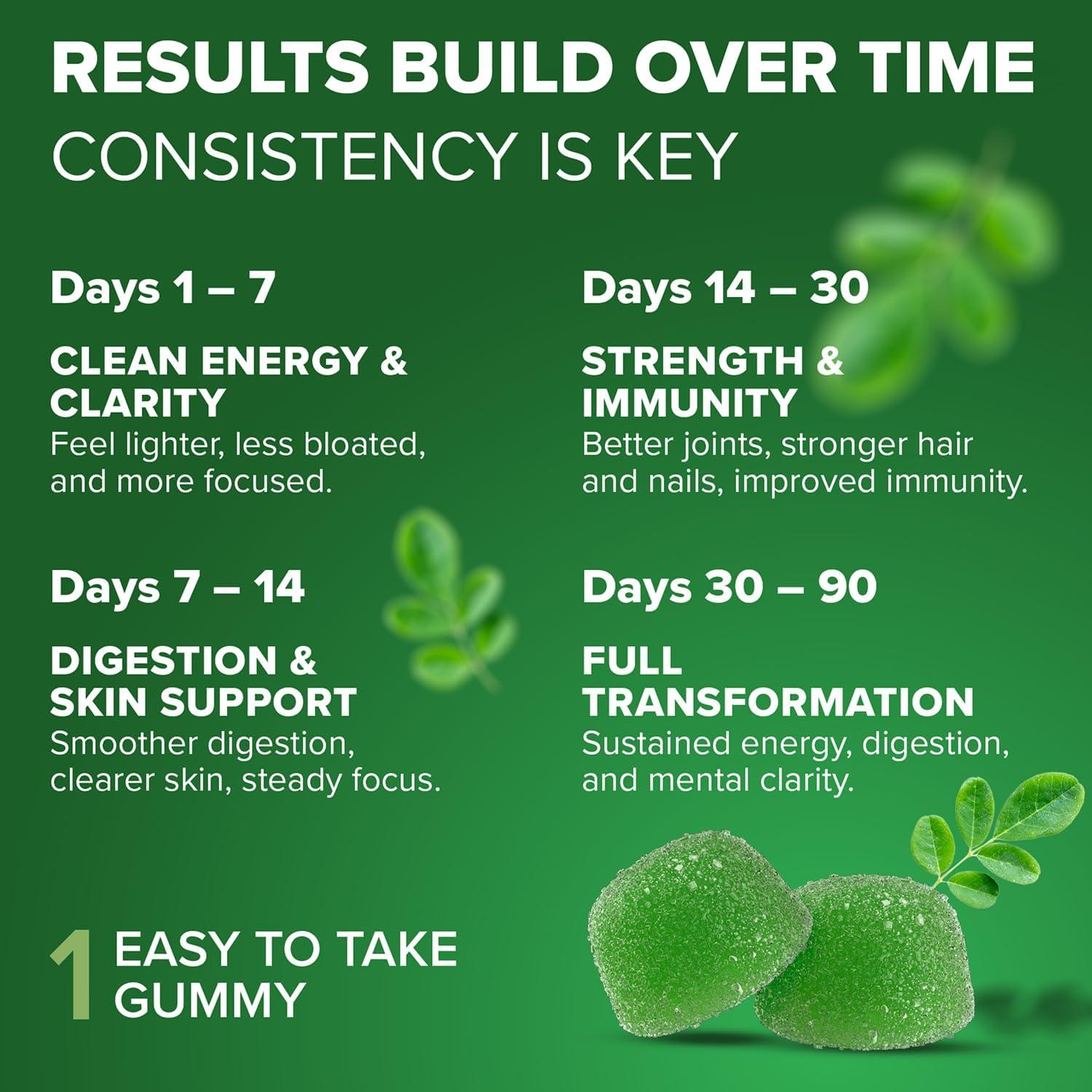 Gomitas de Moringa Rosabella 1000mg - Superalimento Vegano 30 Unidades