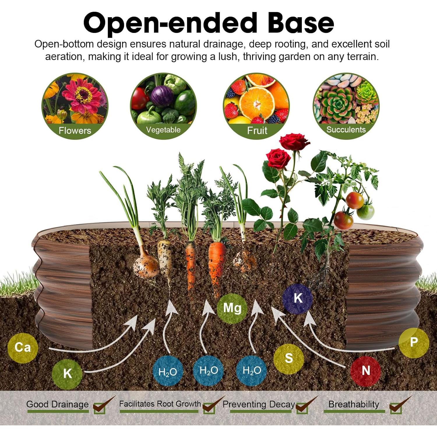 Cama de Jardín Elevada Ovalada Galvanizada IDEA FAMILY 120x60x30cm