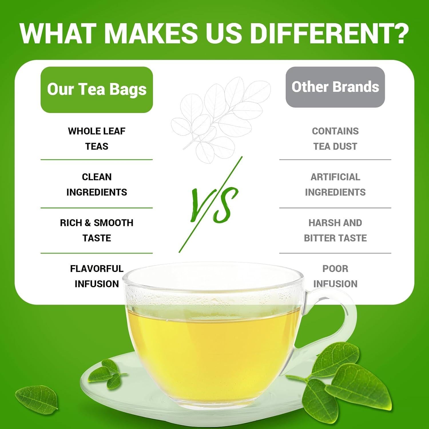 Té de Moringa HIIHONE - Sin Cafeína, 50 Bolsitas