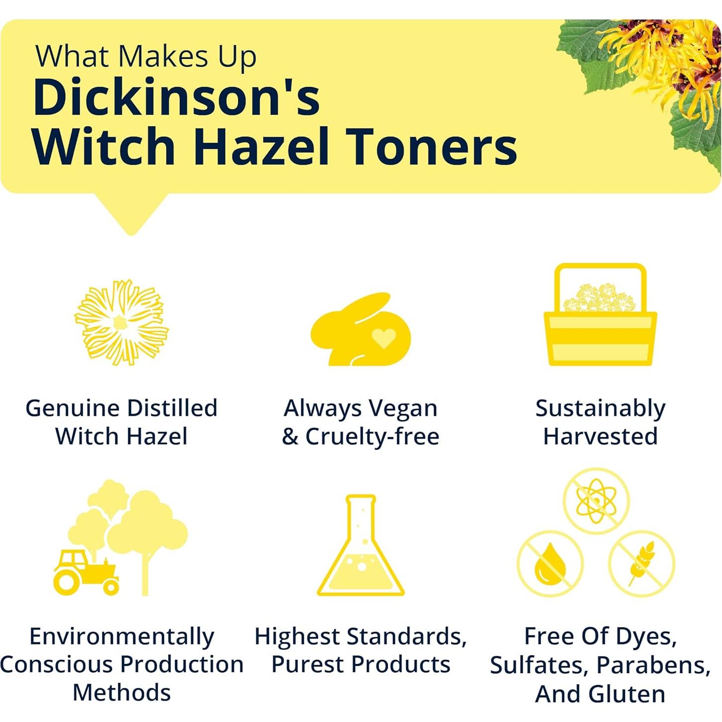 Tónico + Suero Aclarador Dickinson con Pomelo 118 ml Sin Alcohol