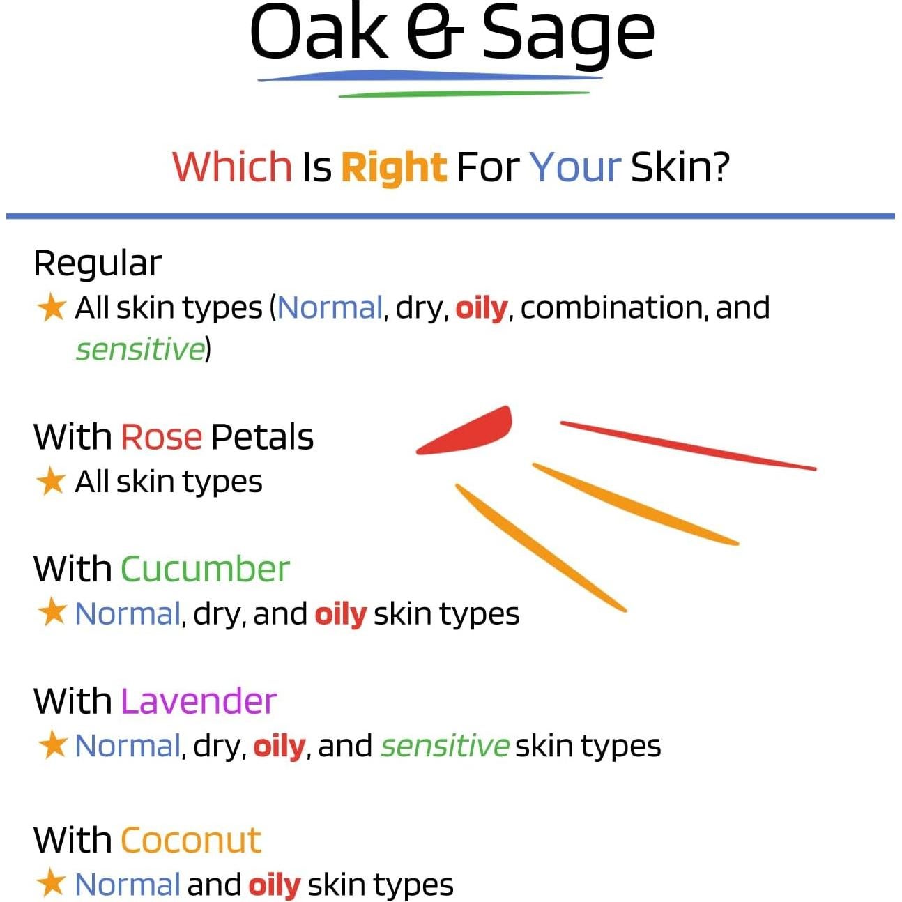 Tónico Facial Homeopático Oak & Sage Hamamelis 354ml Sin Fragancia