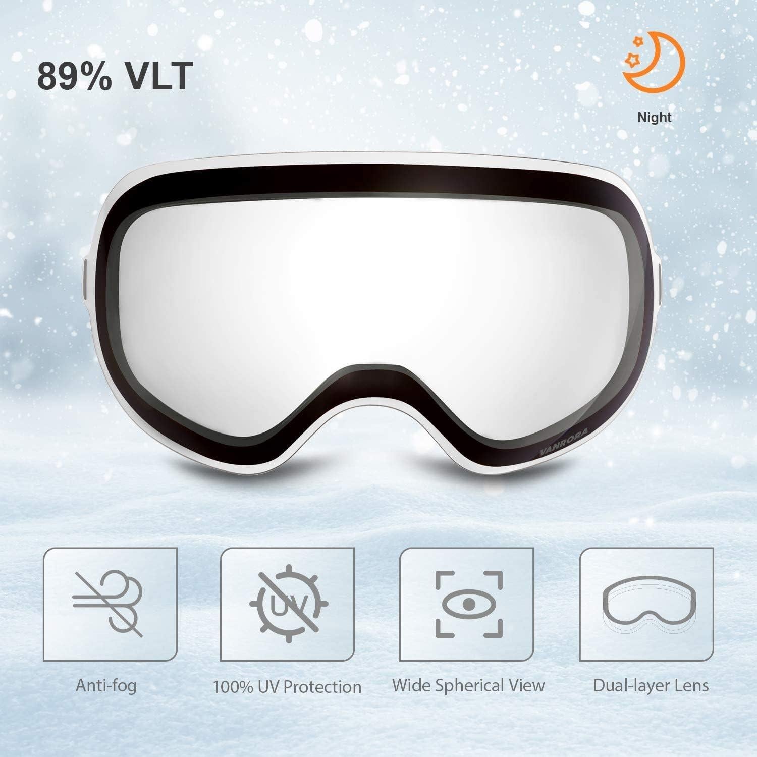 Lente de Reemplazo VANRORA X-Mag Antivaho UV 100%