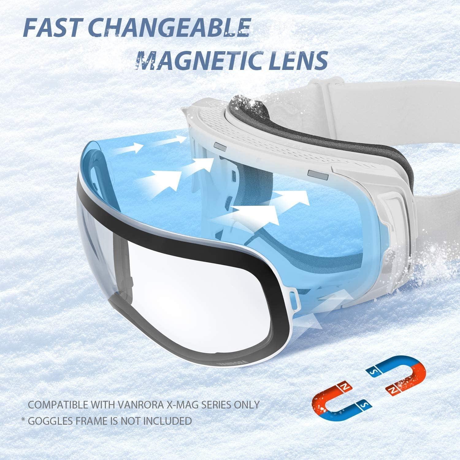 Lente de Reemplazo VANRORA X-Mag Antivaho UV 100%