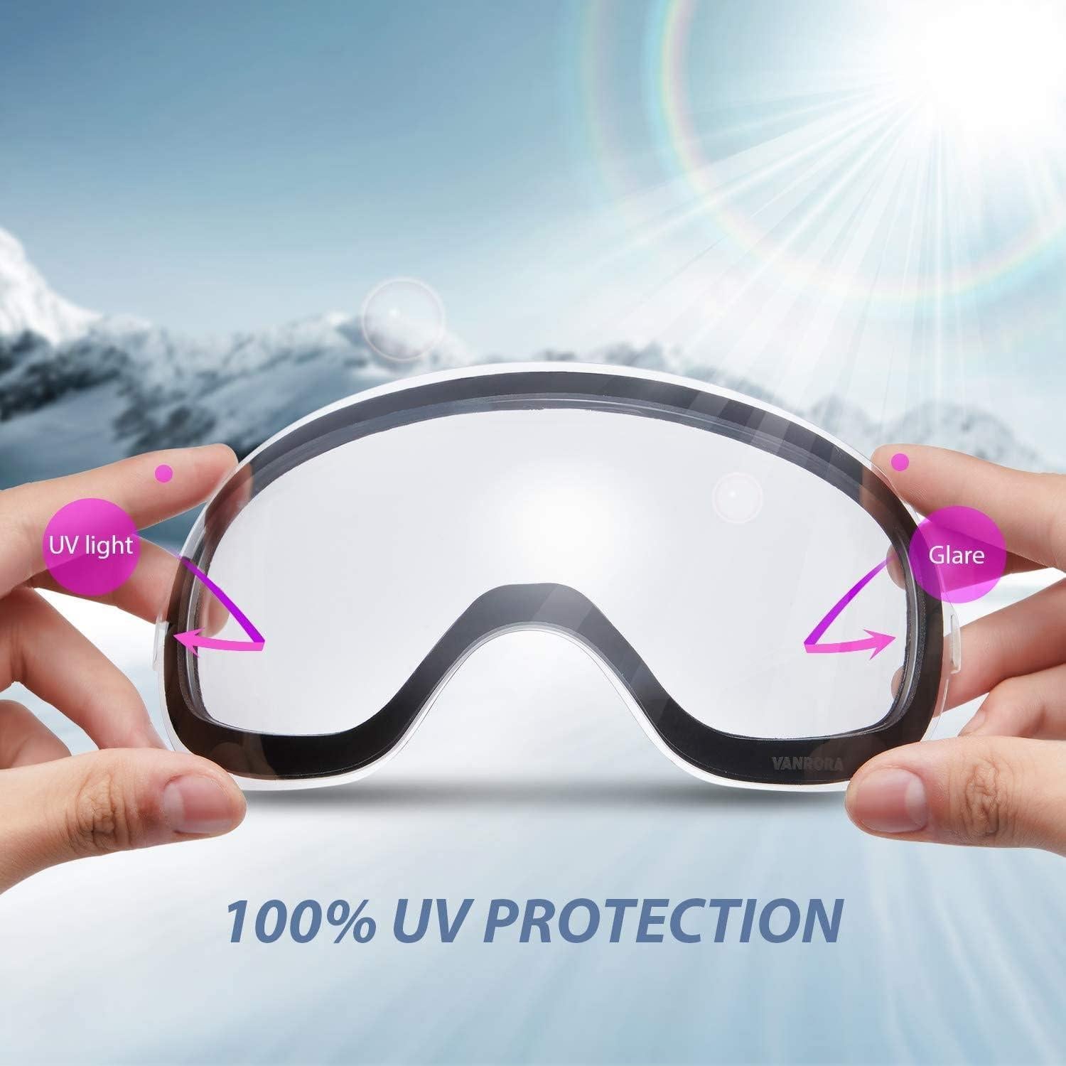 Lente de Reemplazo VANRORA X-Mag Antivaho UV 100%