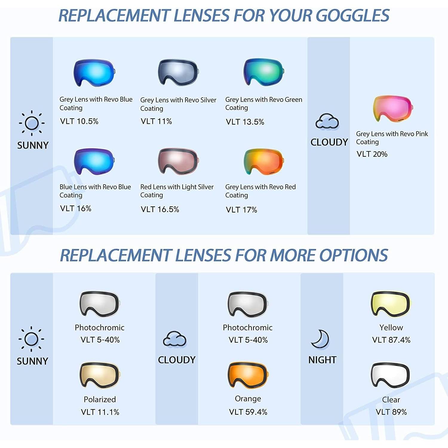 Lente de Reemplazo VANRORA X-Mag Antivaho UV 100%