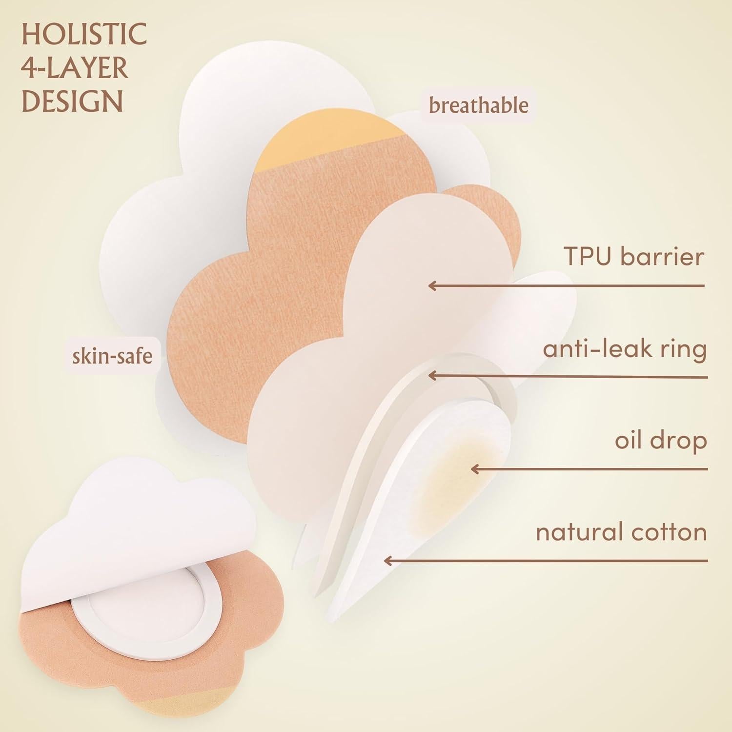 Conjunto de Parches de Aceite de Ricino Orgánico 118 ml - BodyJ4You