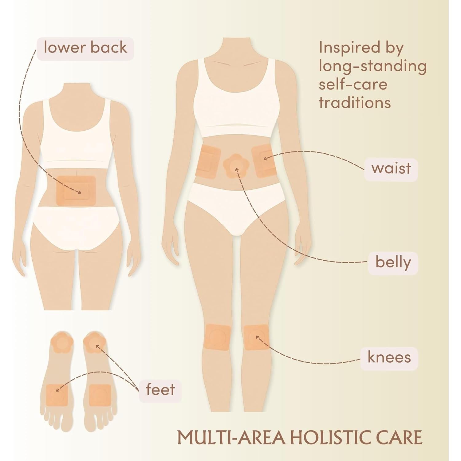 Conjunto de Parches de Aceite de Ricino Orgánico 118 ml - BodyJ4You