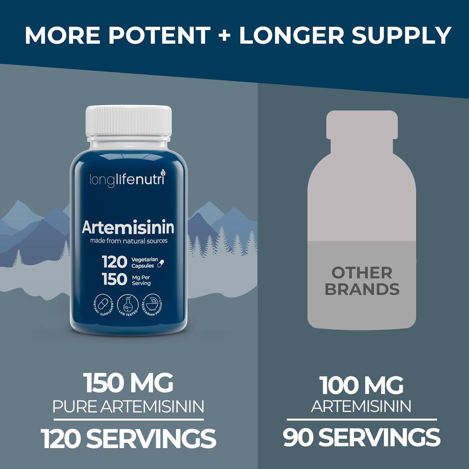 LongLifeNutri Artemisinina 150mg - 120 Cápsulas Vegetarianas