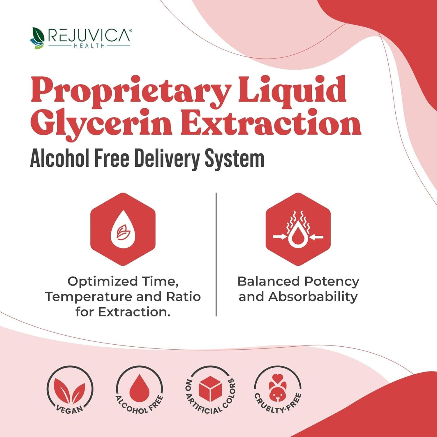 Suplemento Líquido Hoja de Olivo Rejuvica 118 ml - Apoyo Inmunológico