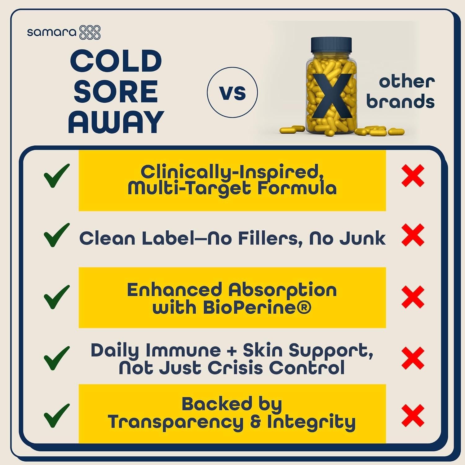 Suplemento Herbal Samara 888 L Lisina 90 Cápsulas para Herpes Labial