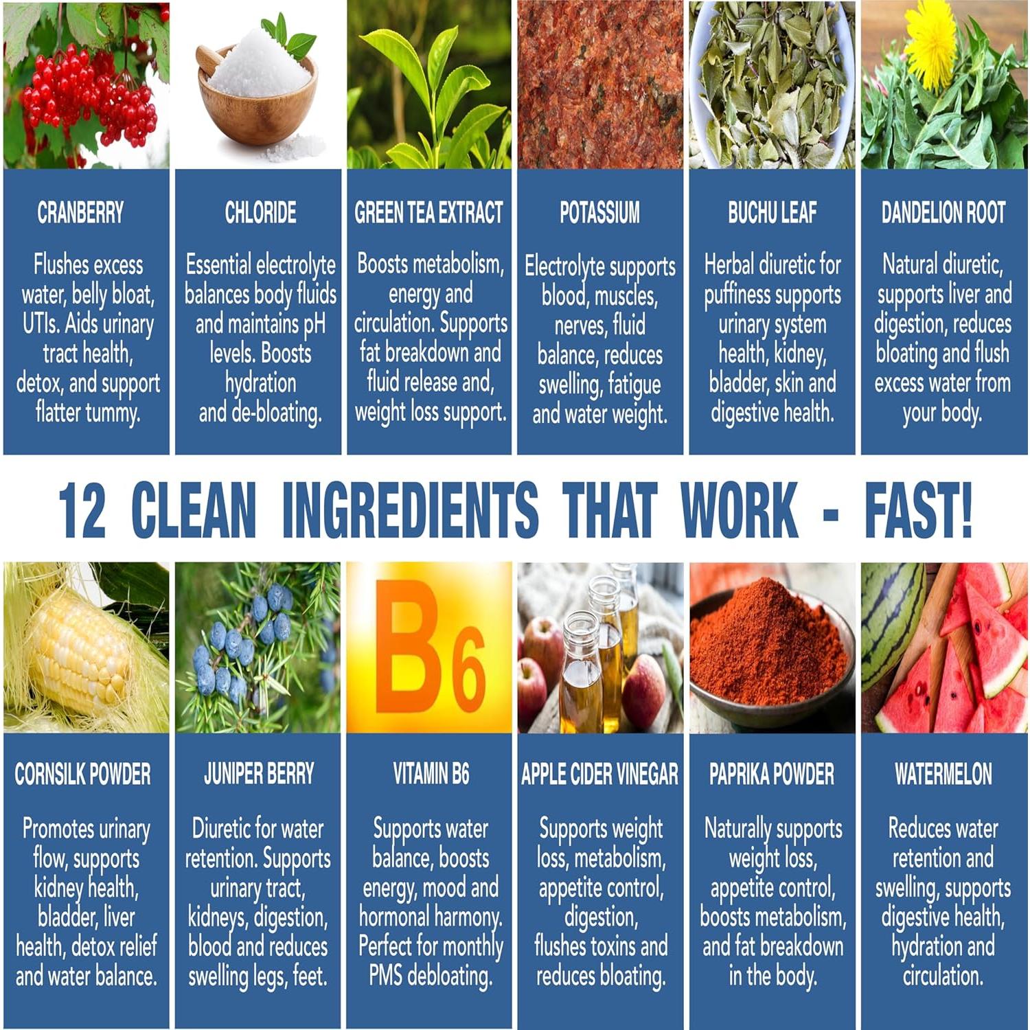 Píldoras Diuréticas Watershed 30 Cápsulas - Alivio Retención Agua