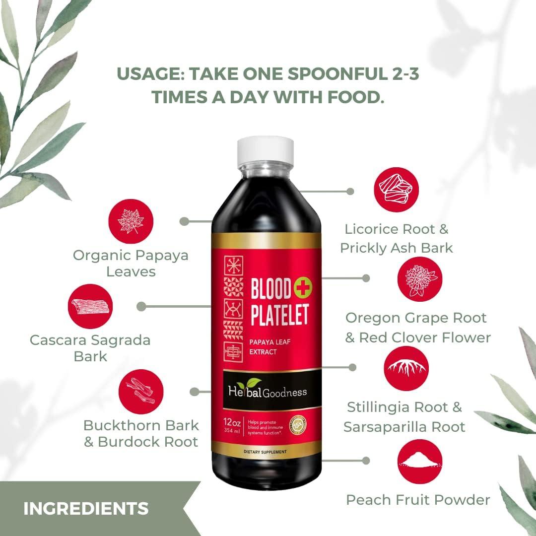 Suplemento Líquido Herbal Goodness Hoja de Papaya 355ml - Soporte Inmunológico y Plaquetas