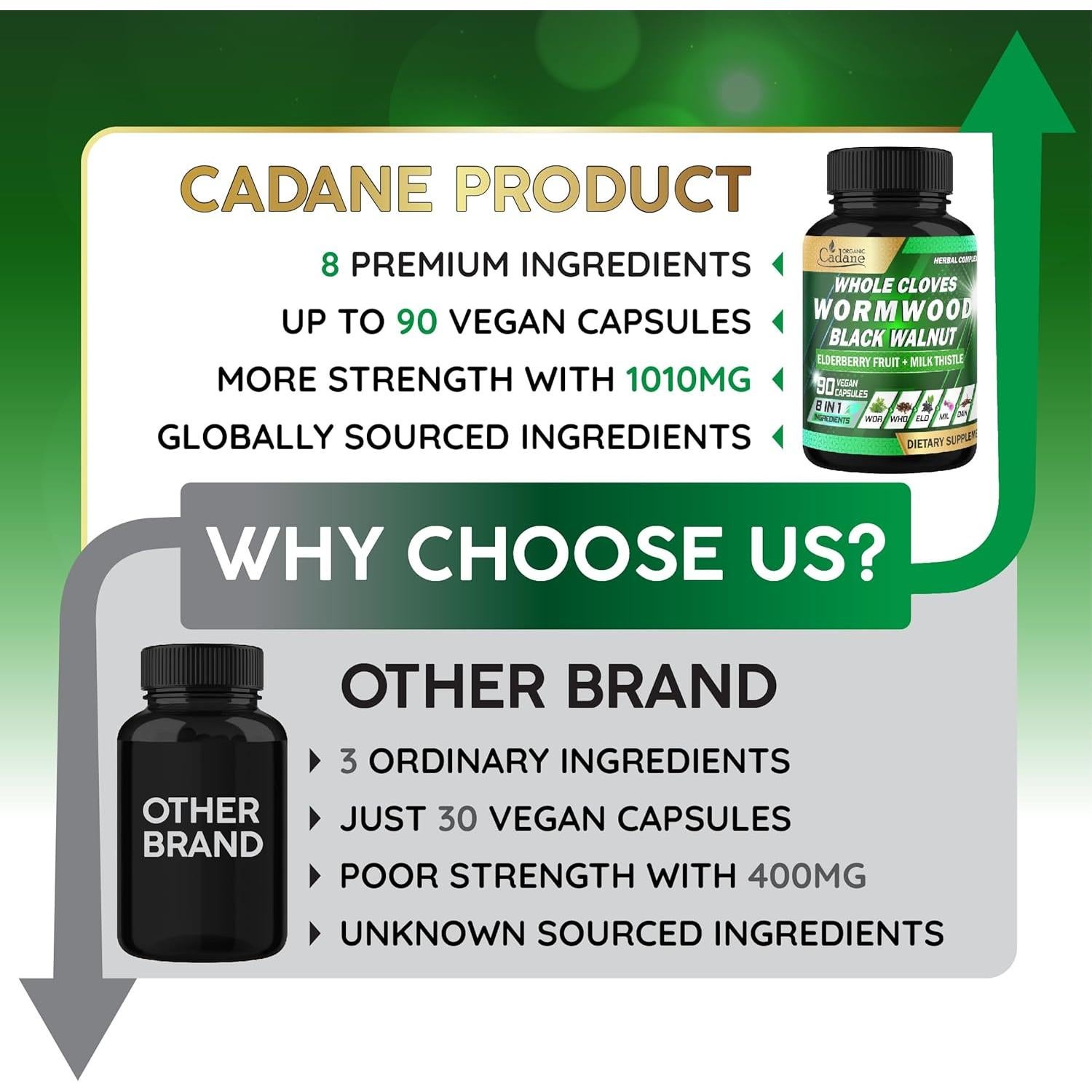 Cápsulas Digestivas Herbal Organic Cadane | 90 Unidades | No OGM, Vegano