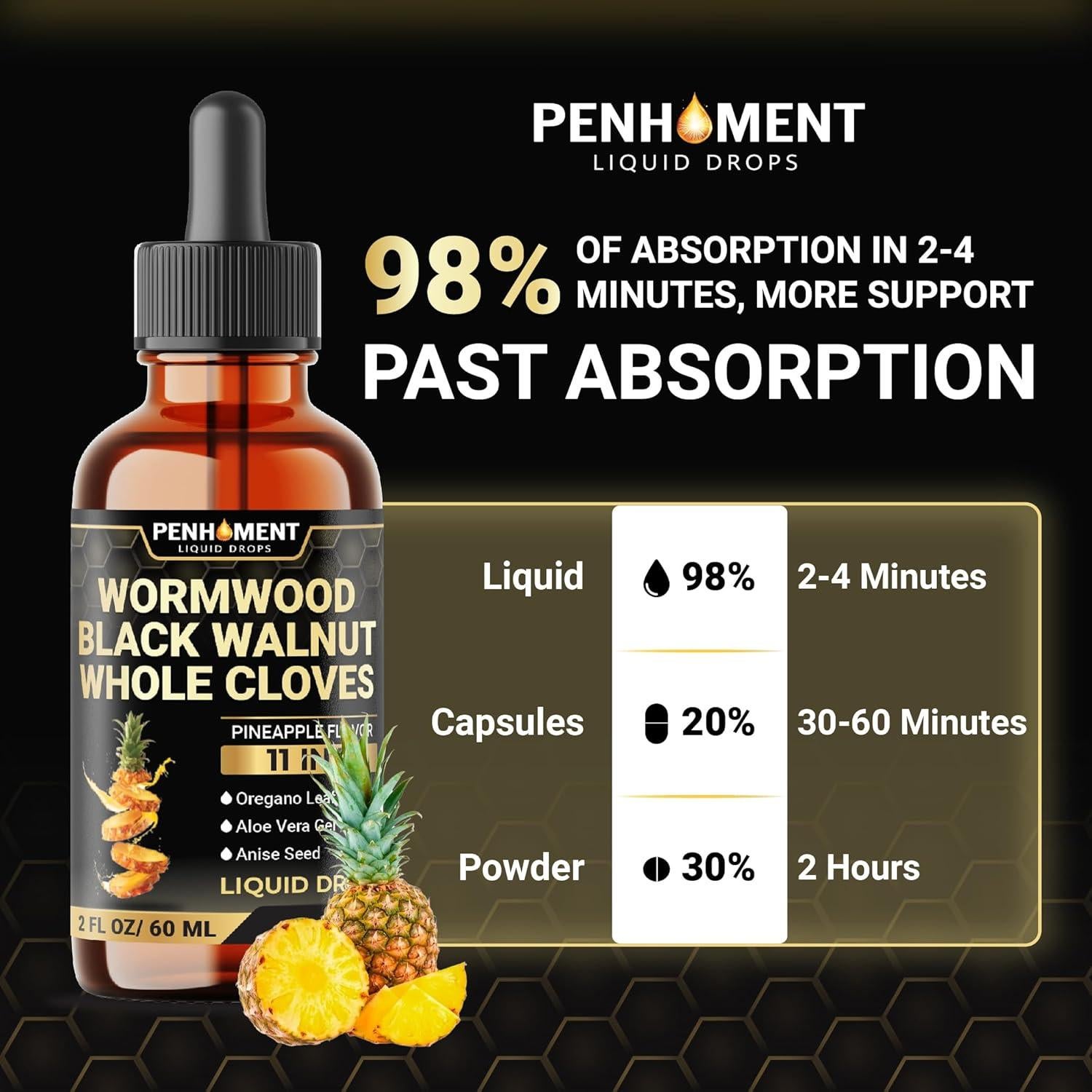 Gotas Líquidas de Ajenjo Orgánico Penhoment 59.15 ml Piña