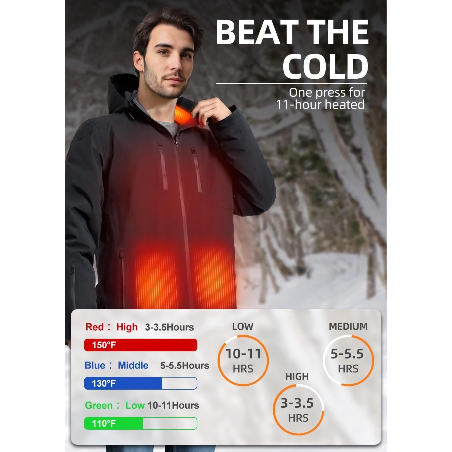 Chaqueta Calefaccionada SAVIOR HEAT Hombre Impermeable 10h