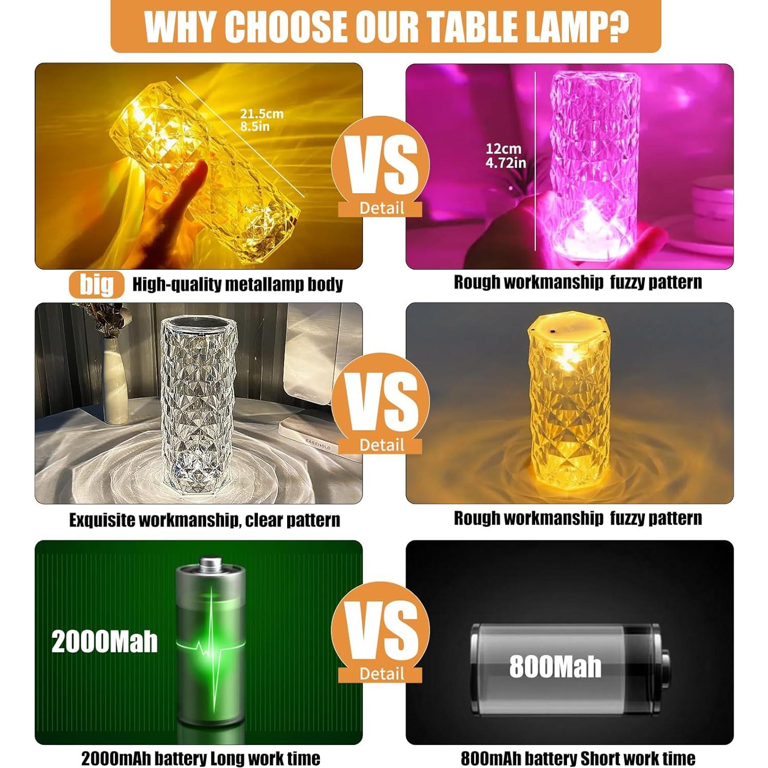 Lámpara de Mesa RGB BGFHome 22.1 cm Paquete de 2 Táctil