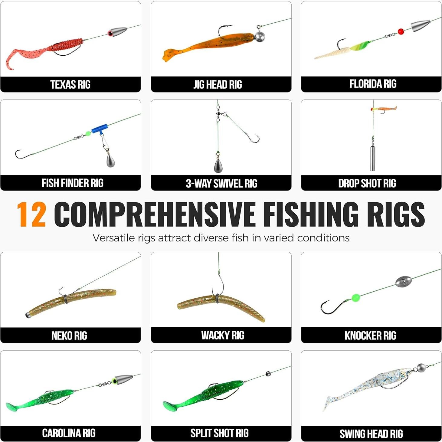 Kit de Pesca PLUSINNO 397pcs con Cebo y Accesorios