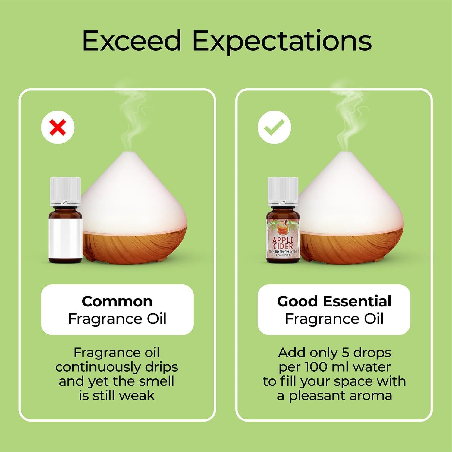 Aceite de Fragancia Good Essential Sidra de Manzana 10ml