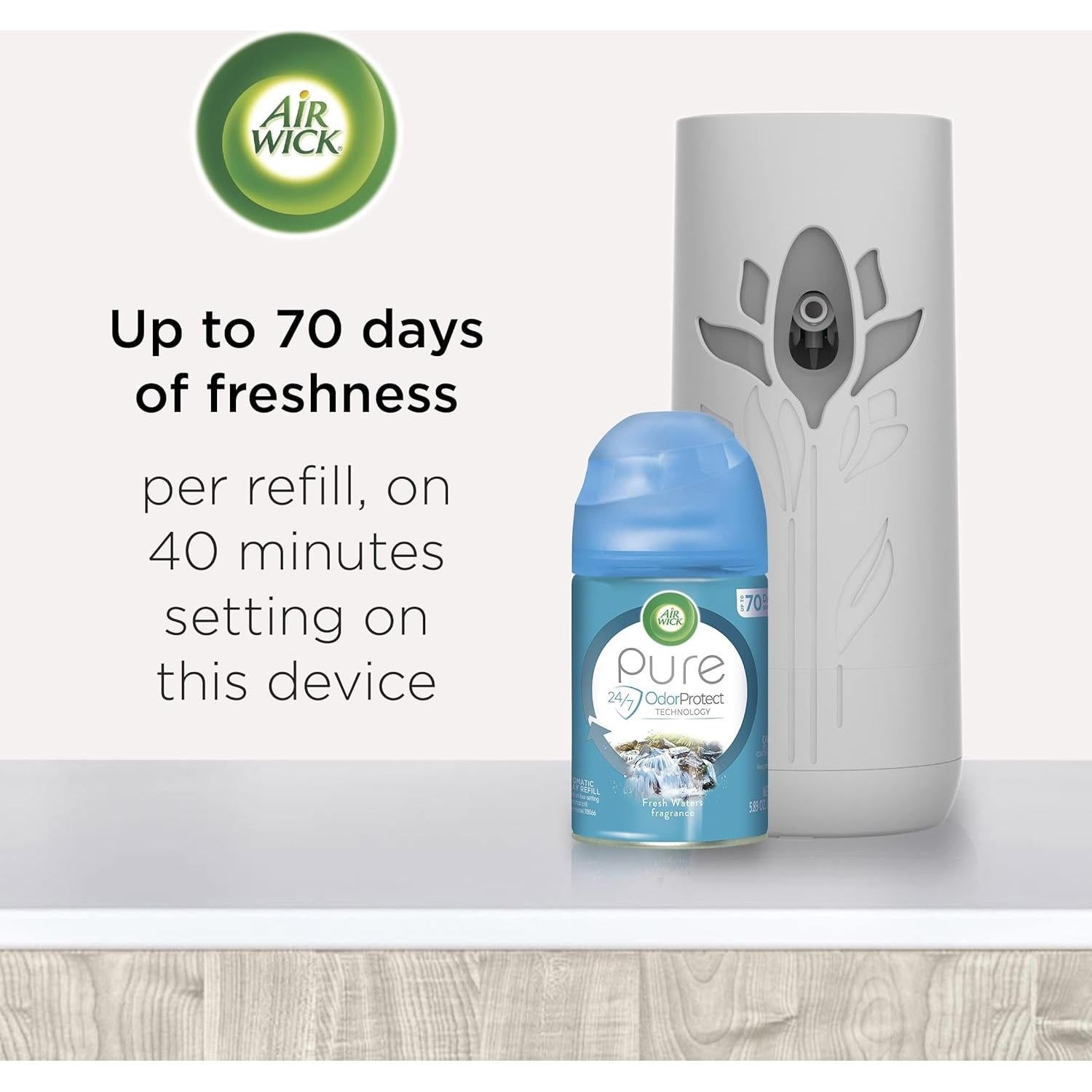 Recarga Spray Ambientador Automático Air Wick 2ct Manzana Canela