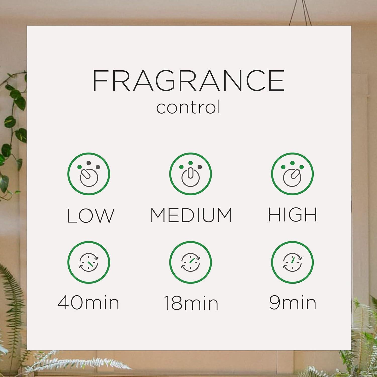 Recarga Spray Ambientador Automático Air Wick 2ct Manzana Canela