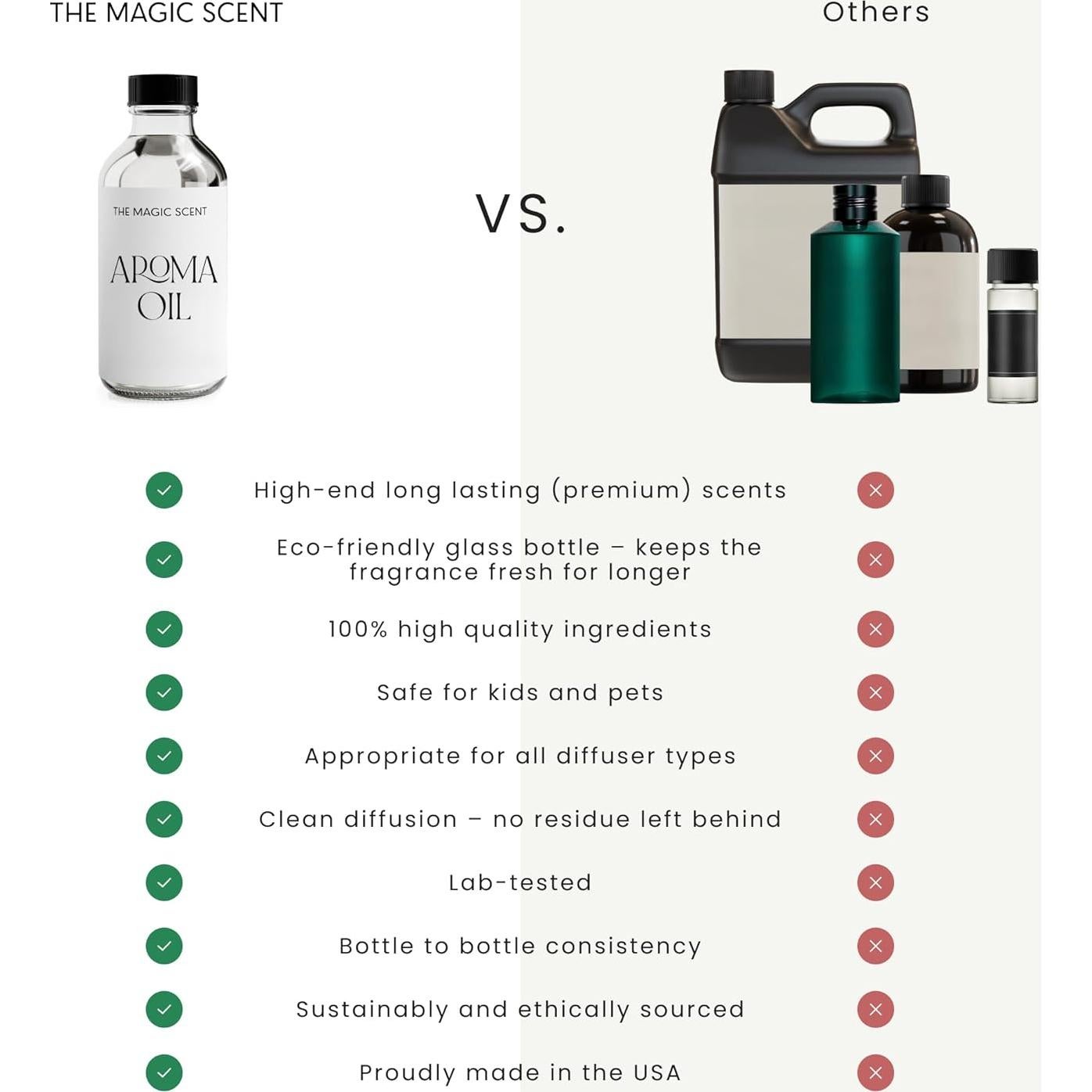 Aceite Difusor Santal La Fragancia Mágica 500 mL - Aromaterapia