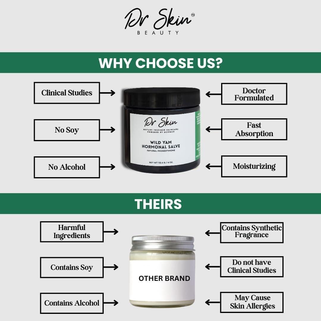 Crema de Ñame Silvestre Dr. Skin 113.4g - Equilibrio Hormonal