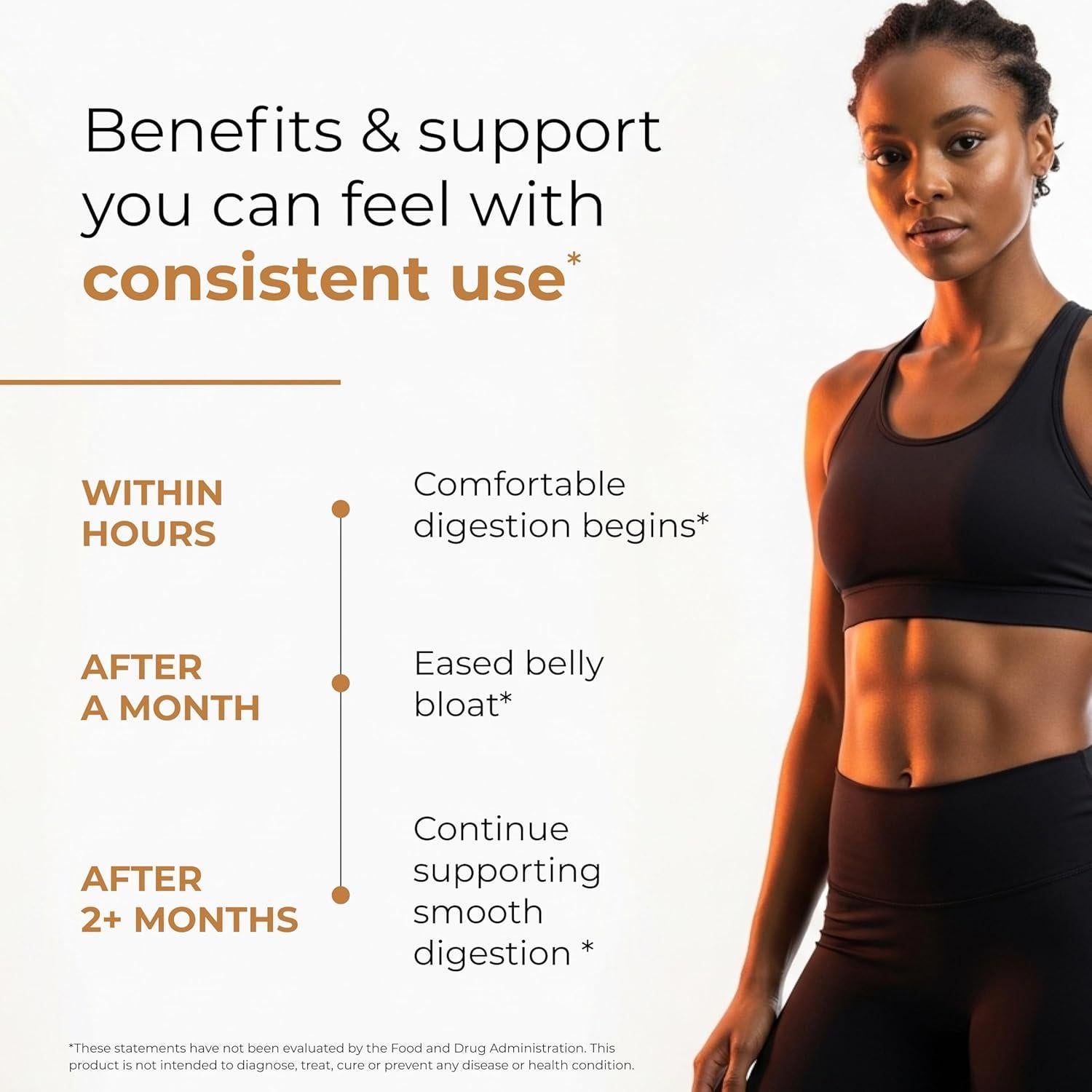 Cápsulas Digestivas Debloat Sandhu | 60 Unidades | Alivio Rápido