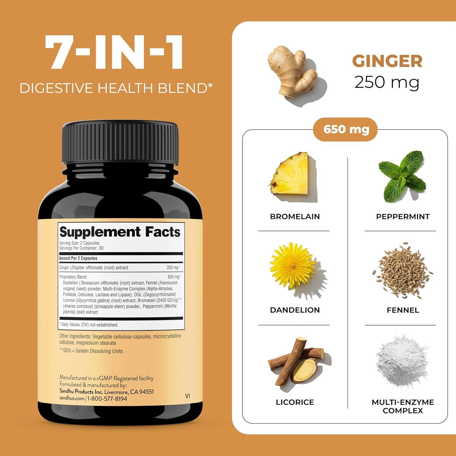 Cápsulas Digestivas Debloat Sandhu | 60 Unidades | Alivio Rápido