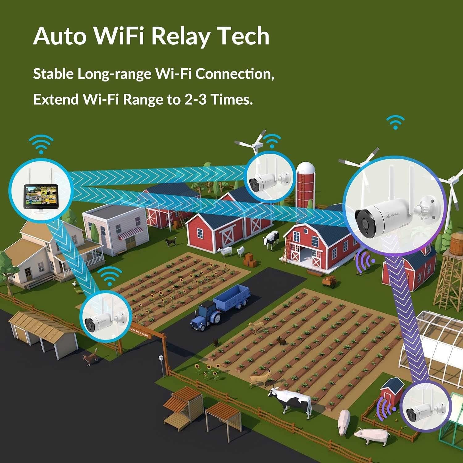Kittyhok 10CH Sistema de Cámara de Seguridad Inalámbrica 2K